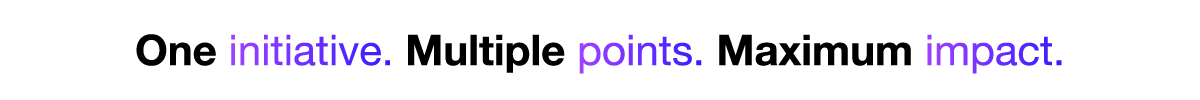 One-initiative.-Multiple-points.-Maximum-impact