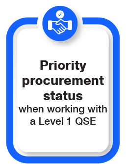 Priority procurement status when working with a Level 1 QSE