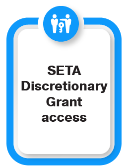 SETA Discretionary Grant access