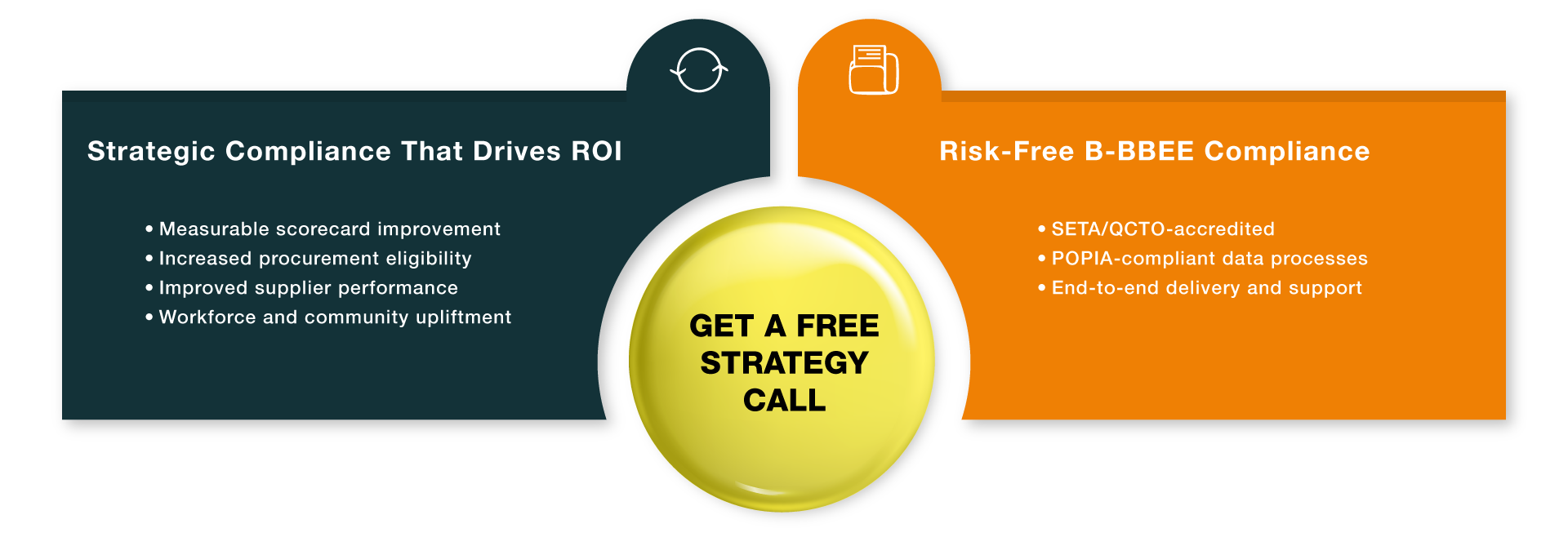 Why-Partner-With-Progression-2