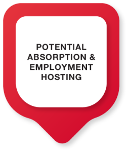 Absorption-&-Employment-Hosting ESD