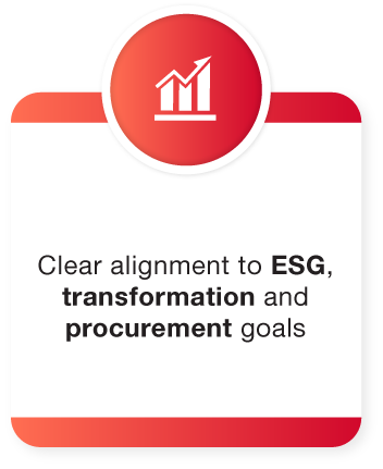 Clear-alignment-to-ESG,-transformation-and-procurement-goals