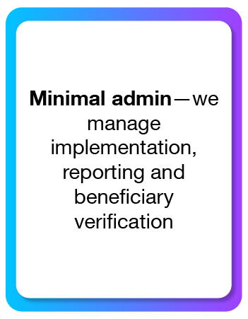 Minimal admin—we manage implementation, reporting and beneficiary verification