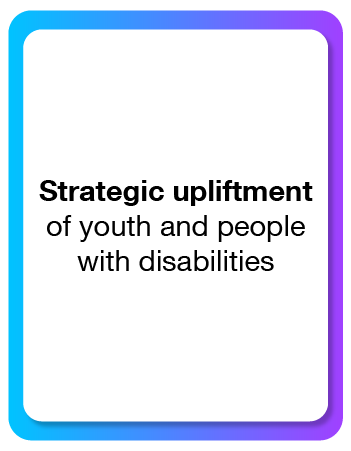 Strategic upliftment of youth and people with disabilities