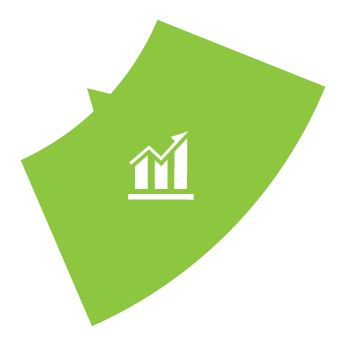 ESG