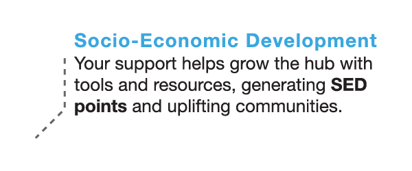 Socio-Economic Development